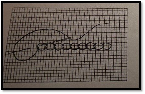 Lănțișorul „De Vrancea”