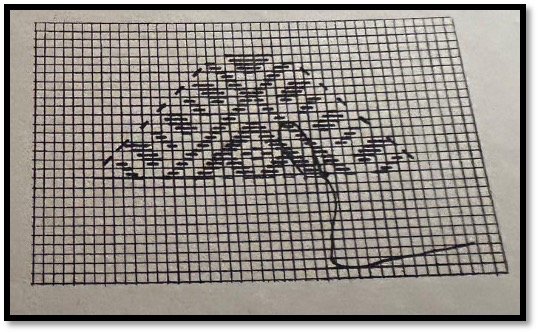 Punctul ”Ațește”