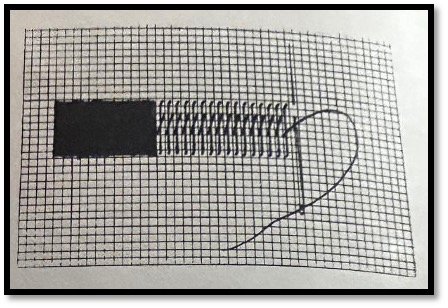 Punctul ”Ciocănele”